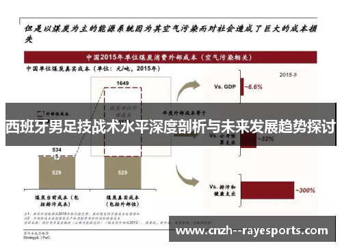 西班牙男足技战术水平深度剖析与未来发展趋势探讨