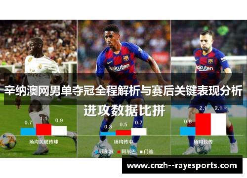 辛纳澳网男单夺冠全程解析与赛后关键表现分析