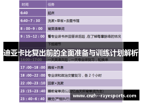 迪亚卡比复出前的全面准备与训练计划解析
