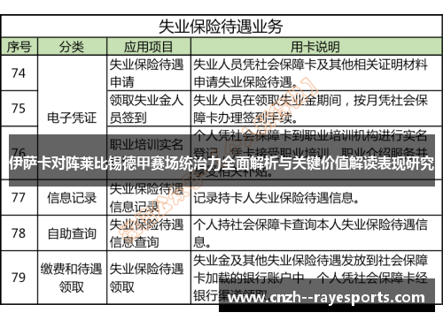 伊萨卡对阵莱比锡德甲赛场统治力全面解析与关键价值解读表现研究 伊萨卡对阵莱比锡德甲赛场统治力全面解析与关键价值解读表现研究