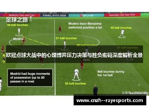 欧冠点球大战中的心理博弈压力决策与胜负密码深度解析全景 欧冠点球大战中的心理博弈压力决策与胜负密码深度解析全景